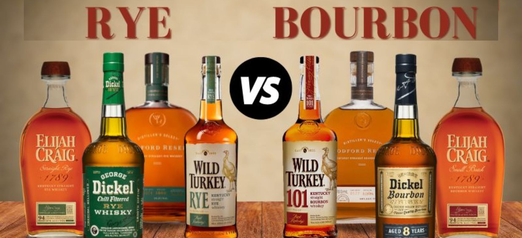 Whisky, bourbon, rye e scotch: qual é a diferença?